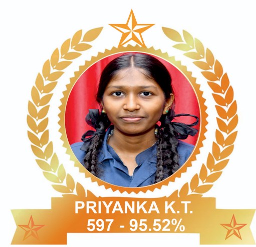 MES Kishora Kendra School