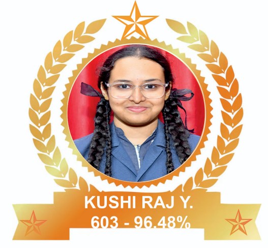 MES Kishora Kendra School